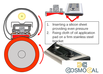 CET Oil Application Pad Kyocera ECOSYS P2235dw, ECOSYS P2335