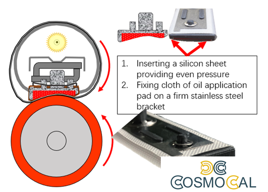 CET Oil Application Pad Kyocera ECOSYS P2235dw, ECOSYS P2335
