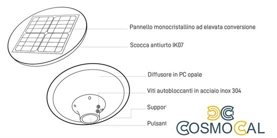 Testa Palo solare LED + pannello fotovoltaico e sensore 2CCT