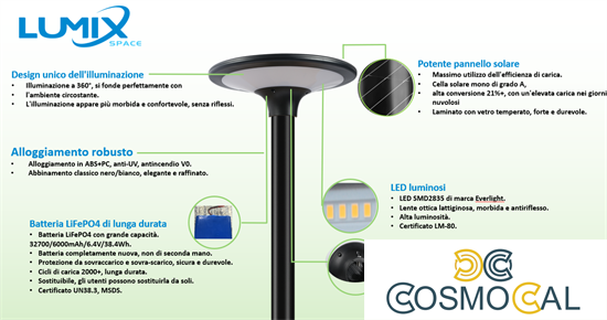 Testa Palo solare LED + pannello fotovoltaico e sensore 2CCT