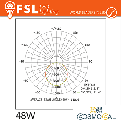 Pannello LED 30x120cm - 48W 4000K CRI80 EDGE-LIT