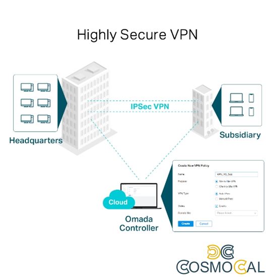 Omada Gateway Router VPN Gigabit Multi-WAN SafeStream - ER7206