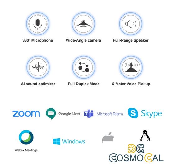 Webcam USB 2.0 All-In-One per Video Conferenza, 1080P, 115°