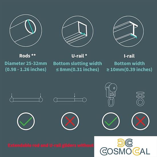 Aqara azionatore Smart E1 per tende versione a binario