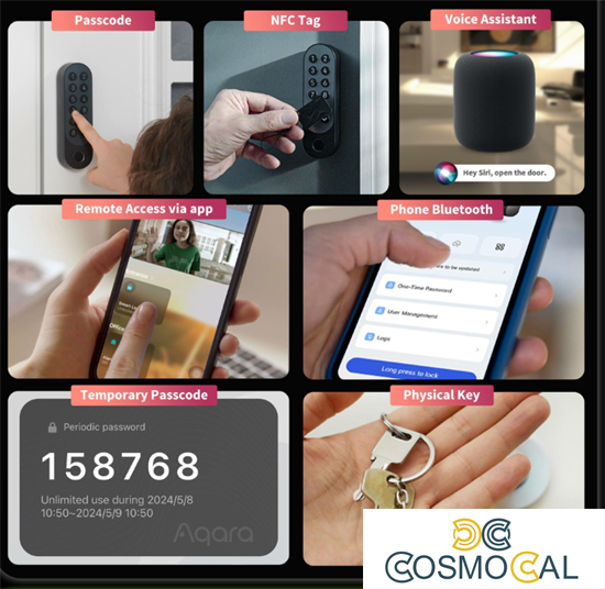 Aqara Kit Serratura Intelligente U200 Argento/Grigio