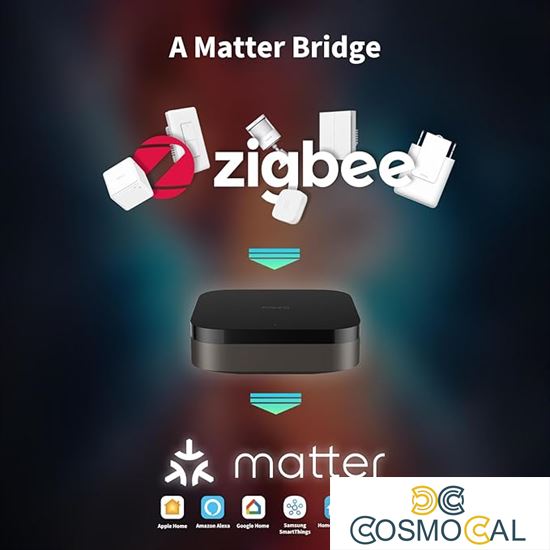 Aqara Hub M3 Zigbee | Attacco PoE | Wi-Fi Dual Band