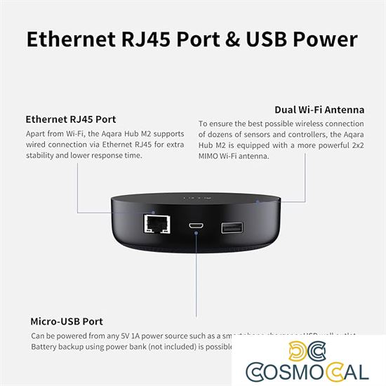 Aqara Hub M2 Zigbee con attacco LAN