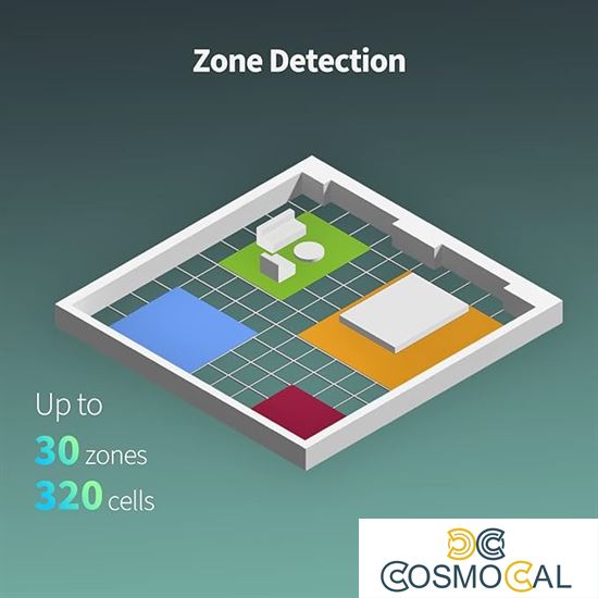 Aqara Sensore di presenza FP2 Bluetooth+Matter