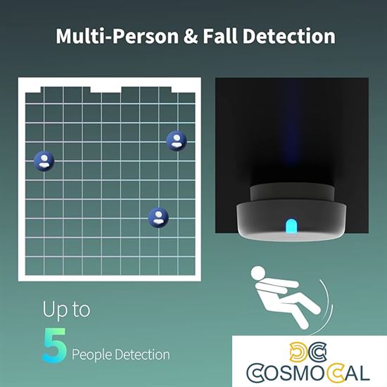 Aqara Sensore di presenza FP2 Bluetooth+Matter