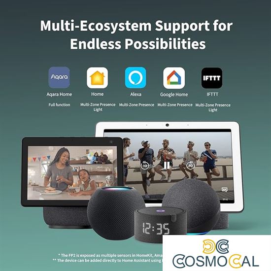 Aqara Sensore di presenza FP2 Bluetooth+Matter