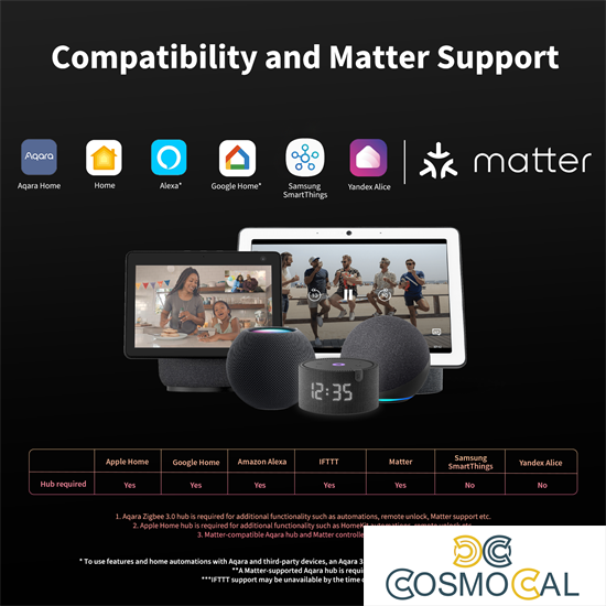 Aqara Modulo Interruttore Singolo T1 (Con Neutro) Luci/Prese/ven