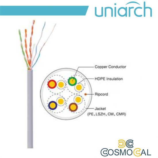Uniarch Cavo ethernet CAT5E UTP LSZH 8 fili 24AWG, Rame, 305metr