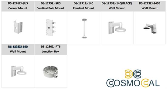 TURRET IP Hikvision 4MP, Ottica Fissa 2.8mm PoE,  ACUSENSE