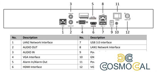 NVR Hikvision 8 Canali 12 Megapixel, 2 porte LAN,  ACUSENSE