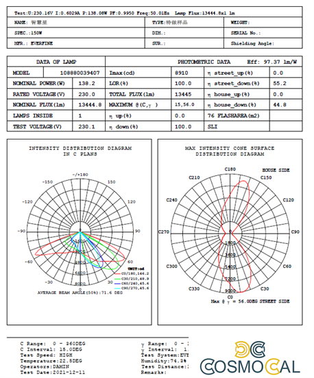 Armatura stradale Faro Esterno 150W 4000K 15.840lm IP65