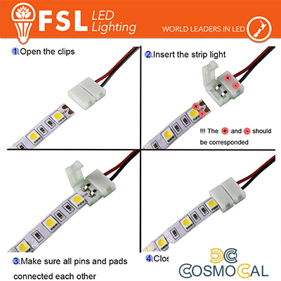 Connettore rapido END per strip 10mm LED monocolore