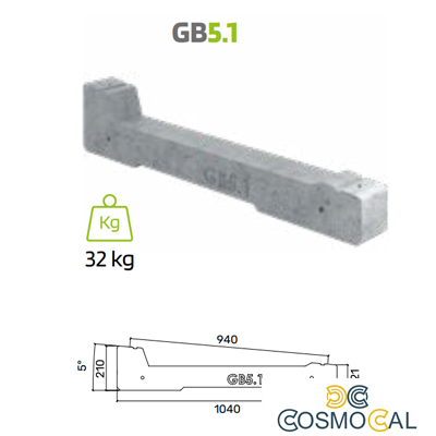 Zavorra per moduli fotovoltaici 5° - 1° fila