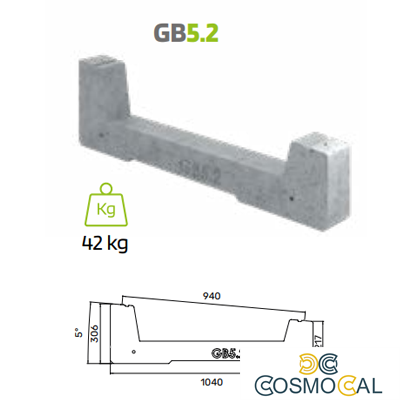 Zavorra per moduli fotovoltaici 5° - 2° fila