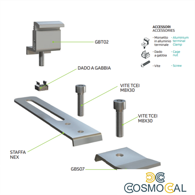 KIT STAFFA NEX PRO PER MODULI DI GRANDI DIMENSIONI