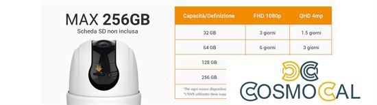 Imou Micro SD Card 256Gb Classe 1