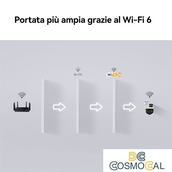 Imou Telecamer Cruiser Dual 2 10Mp PTZ IP/Wi-Fi Full-col 10MP 3.