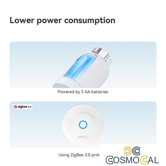 Imou Kit Termovalvola Smart