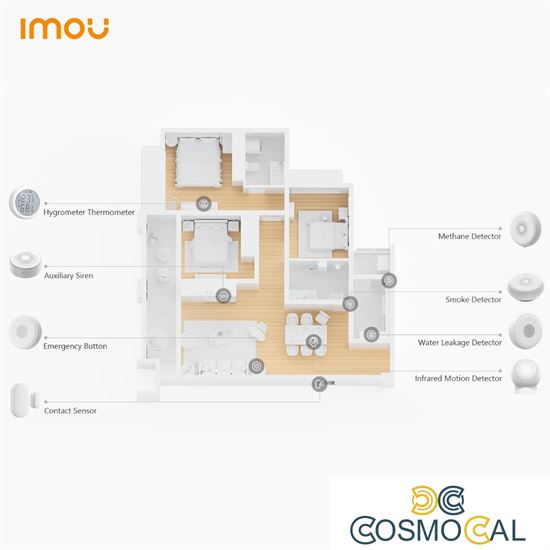 Imou Sensore porte e finestre Zigbee
