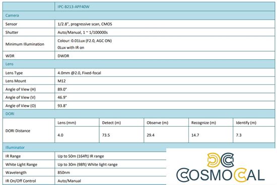 3MP Uniarch Bullet IPCamera,Ottica 4.0mm, Dual Light