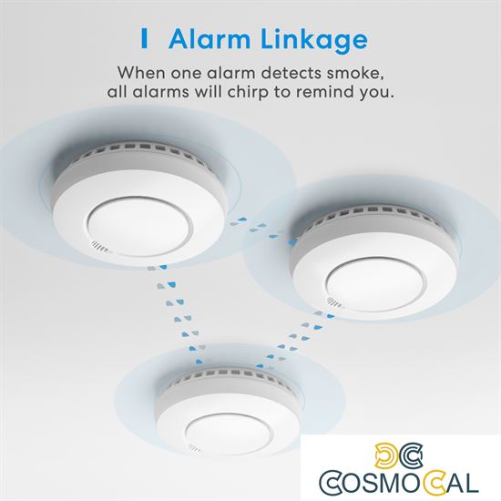 Meross KIT Rilevatore Fumo Smart RF + Hub Wi-Fi [EN 14604] - App