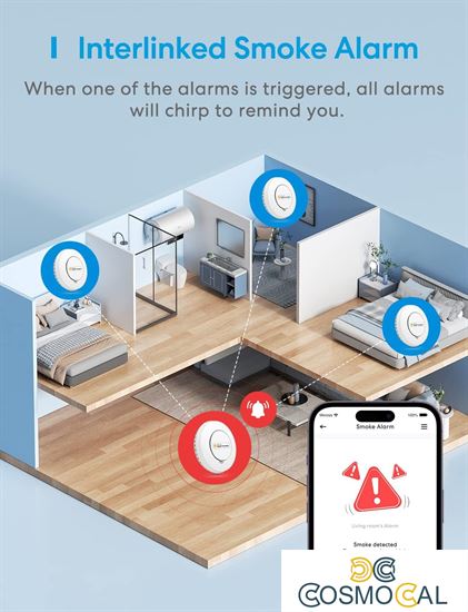 Meross Rilevatore Fumo Smart RF [EN 14604] - Apple HomeKit