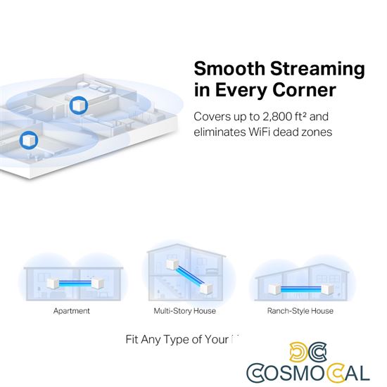 Sistema Mesh Wi-Fi AC1200 2 pack Mercusys