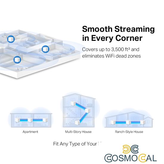 Sistema Mesh Wi-Fi AC1200 3 pack Mercusys