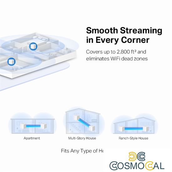 Mercusys AC1200 Whole Home Mesh Wi-Fi System Halo H32G(2)