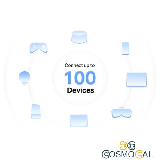 Mercusys AC1200 Whole Home Mesh Wi-Fi System Halo H32G(3)