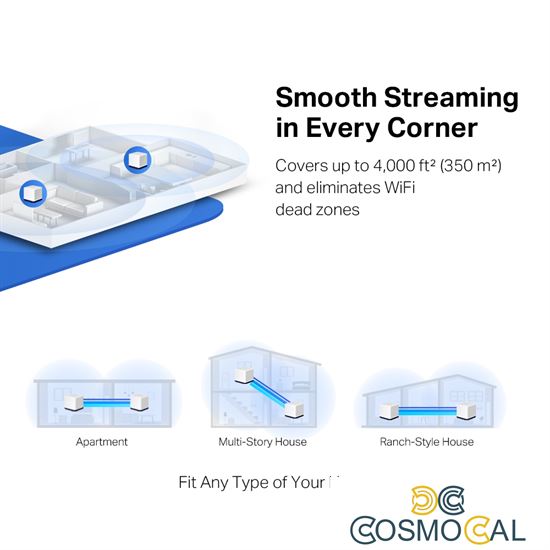 AC1900 Gigabit Mesh WiFi Router - 3 PACK - MERCUSYS