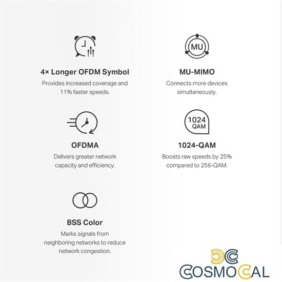 Mercusys Sistema Mesh Wi-Fi 6 AX1800 3 Pack - Halo H70X(3-pack)