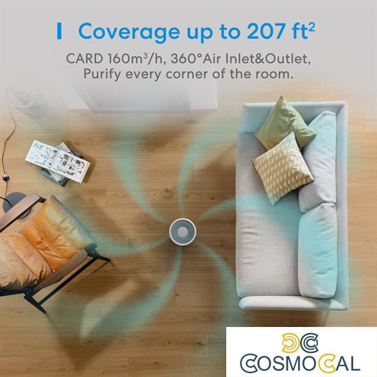 Meross Purificatore d'aria Smart Wi-Fi HEPA 13 Apple HomeKit