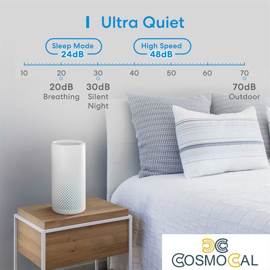 Meross Purificatore d'aria Smart Wi-Fi HEPA 13 Apple HomeKit