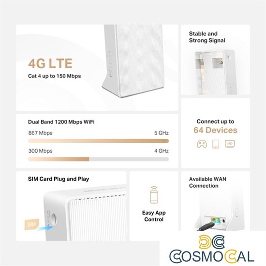 Mercusys Router 4G LTE Wi-Fi Dual Band AC1200