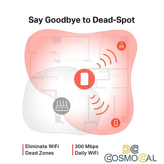 Mercusys Range Extender N300 Megabit - ME10
