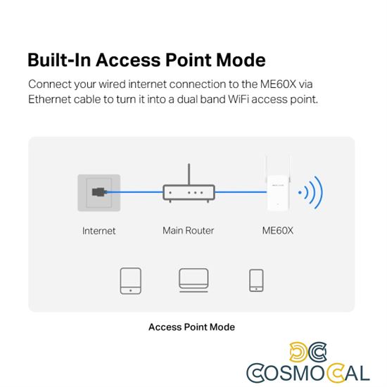 Mercusys AX1500 Wi-Fi 6 Range Extender Dual Band - ME60X