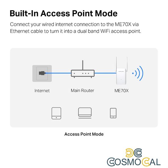 Mercusys Range Extender Wi-Fi 6 AX1800 1 Gig. port - ME70X