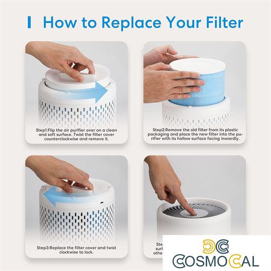 Meross Filtro ricambio per purificatore aria H13