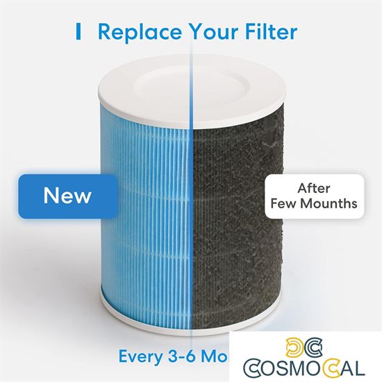 Meross Filtro ricambio per purificatore aria H13