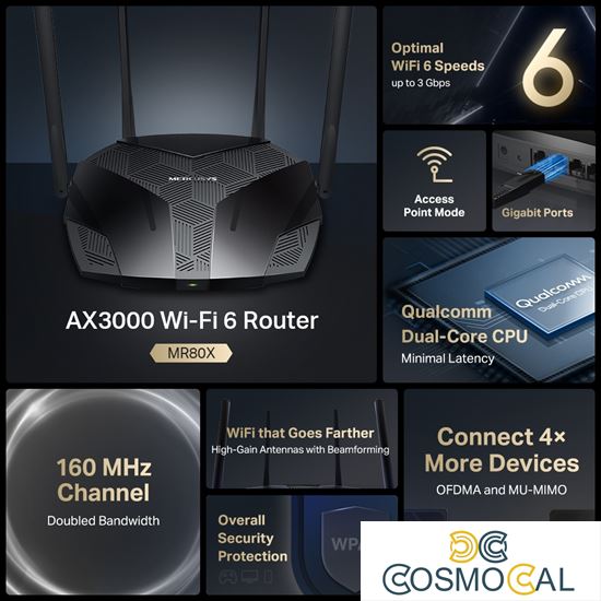 Router Wireless AX3000 - Agile Config - Mercusys MR80X