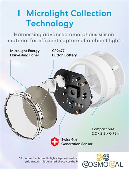 Meross KIT Sensore Temperatura&Umidità Smart  RF + Hub Wi-Fi - A
