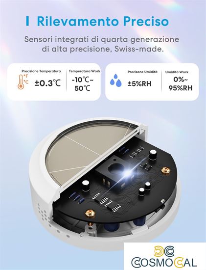 Meross Sensore Temperatura&Umidità Smart RF - Apple HomeKit