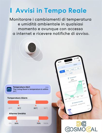 Meross Sensore Temperatura&Umidità Smart RF - Apple HomeKit
