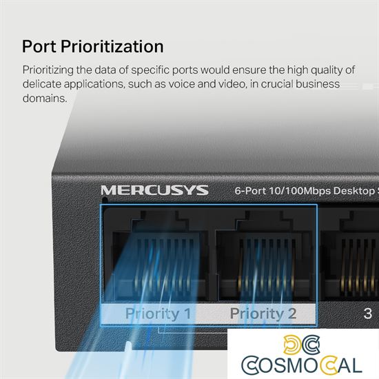 Switch Desktop 6 Porte 10/100Mbps con 4 Porte PoE+