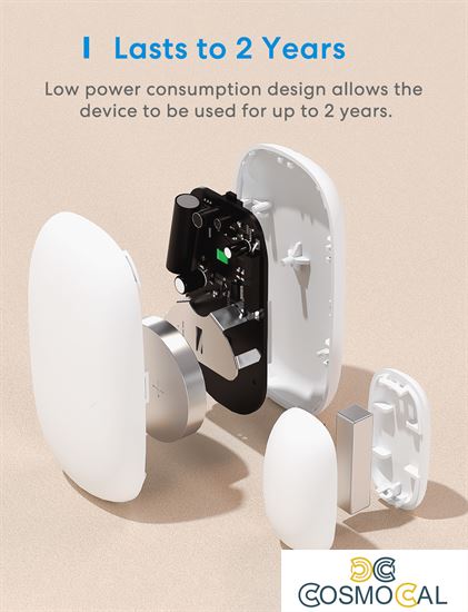 Meross KIT Sensore Porte&Finestre Smart RF+ Hub Wi-Fi Apple Home